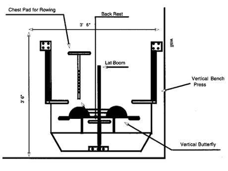 Build your own machine